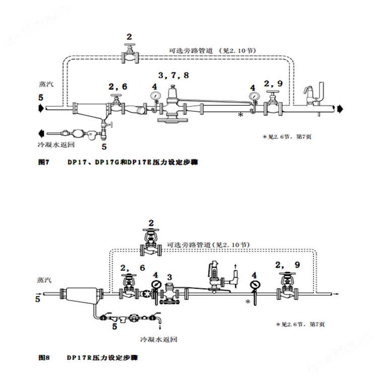 25P斯派莎克蒸汽减压阀65.jpg