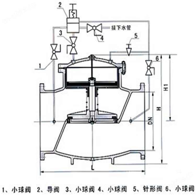 500X型持压泄压阀09.jpg