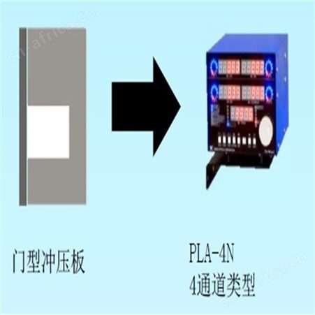 常州HELM吨位仪吨位设置PTM-4500TSM-ASA