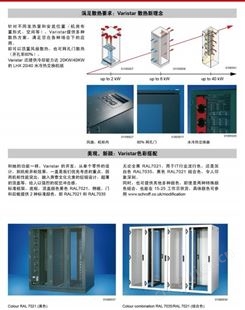 Schroff 19英寸机柜行业标准制定者