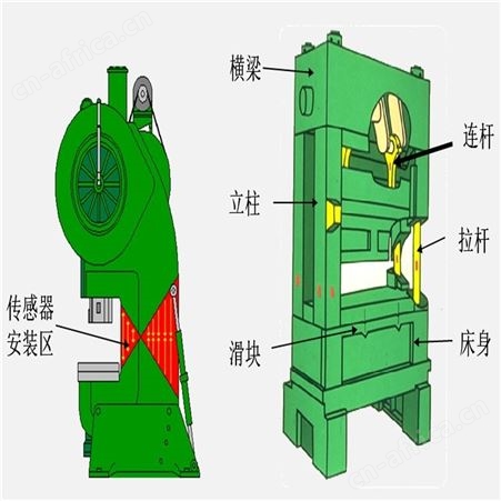丰县吨位标定仪HELM工业传感器HELM