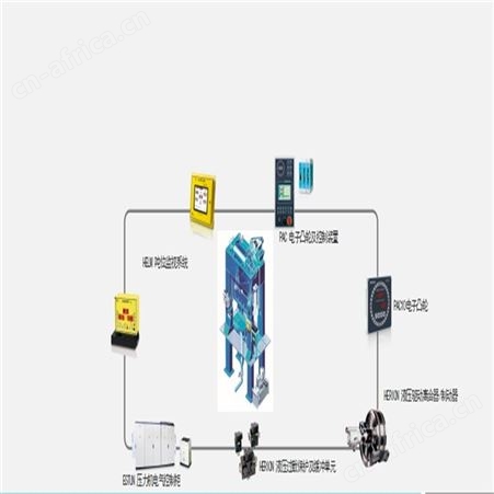 淮安压力机吨位仪厂家HELM吨位标定仪PLM-4