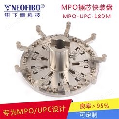 光纤研磨盘纽飞博18芯MPO UPC插芯德迈机专用 研磨夹具定制工厂