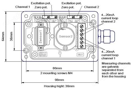 SEIKA传感器盒Sensorbox SB2I SEIKA角度传感器 SEIKA编码器