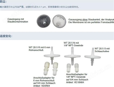 sun-control-analytik 带有细滤尘器的集水器 型号 WT 20.5