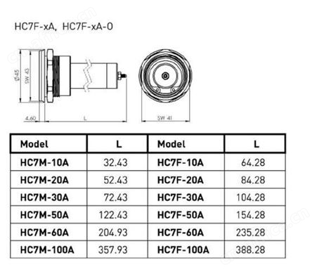 德国进口hivolt HC7F-100A高压插座HC7M-100A-1电缆连接器
