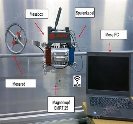 德国 MESOMATIC 测量放大器 XDK911 称重传感器 称重显示仪 称重测量