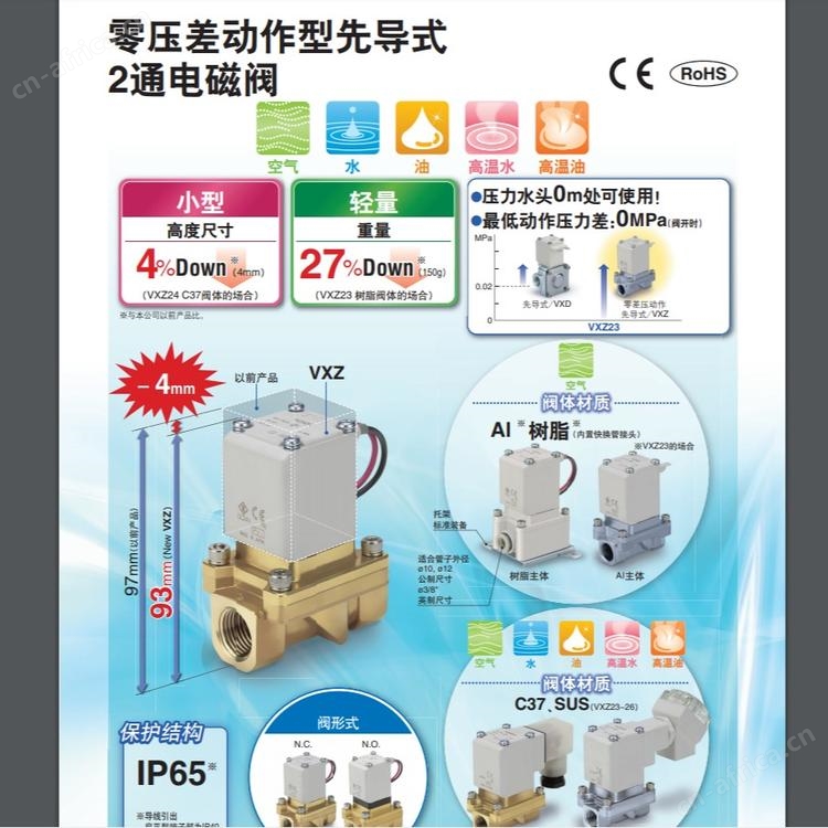 日本SMC 零压差动作型先导式2通电磁阀 VXZ