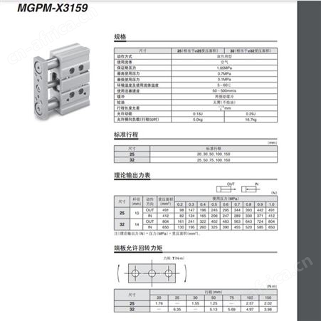 日本SMC 带导杆的薄型气缸/方形活塞 MGPM-X3159