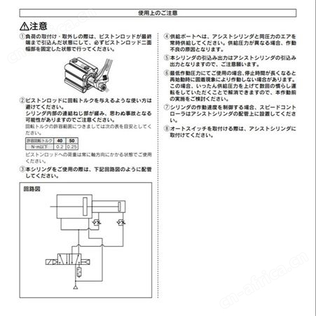 日本SMC 带气缓冲的薄型气缸RQ/RDQ