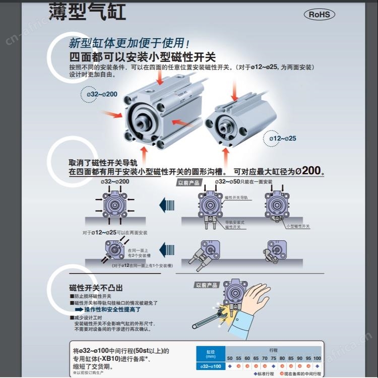 日本SMC特定气缸 薄型气缸 薄型气缸 CQ2/CDQ2