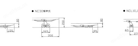 KOLEC克勒斯-NC10-48-手动液压搬运车-中国总代理