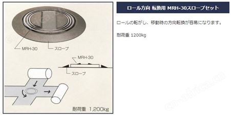 OSAKATAIYU大阪-CD-130-标准型电动转盘-中国总代理