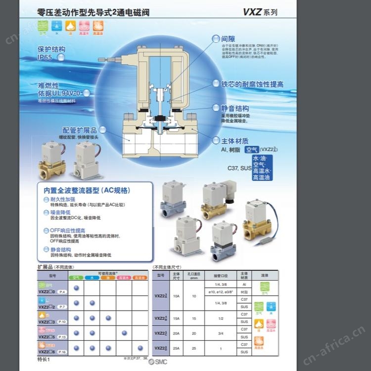 日本SMC 零压差动作型先导式2通电磁阀 VXZ