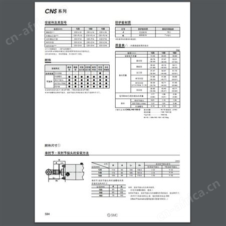 日本SMC 带锁气缸CNS/CDNS