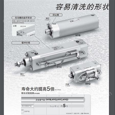 日本SMC 卫生级气缸 HY/HYD
