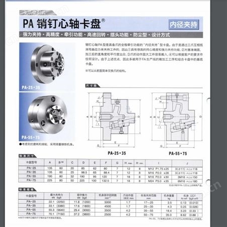 日本TEIKOKU帝国PA 销钉心轴卡盘PA-55・75