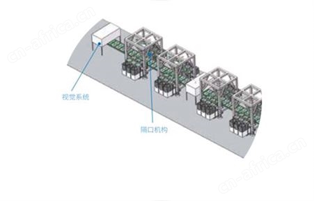 并联机器人 快递文件分拣