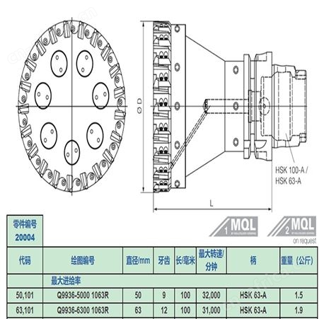 ISH PUMPS 料泵 meta-plus 17lc德国进口