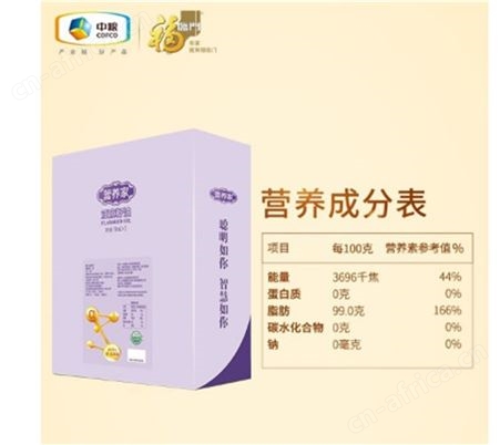 中粮福临门营养家亚麻籽油礼盒节日礼品职工礼品