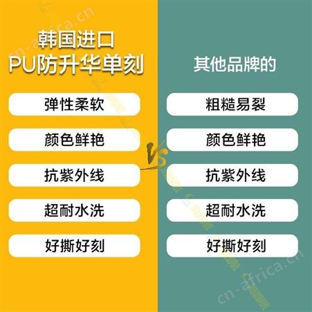 韩国进口热转印PU防升华单刻膜带回粘烫印刻字膜个性定制彩色印花
