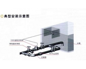 KYF型浮球式液压水位控制阀安装案例 KYF型浮球式液压水位控制阀安装案例