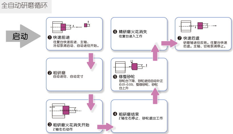 QQ图片20160803110404