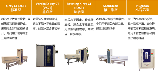 英国Geotek技术应用于冰川地层特征化的课题探究(图8)