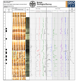 Geotek提供专业的岩心数字化解决方案(图11)