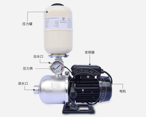 变频水泵和智能泵的 区别