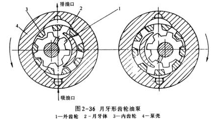正航制冷系统详细图