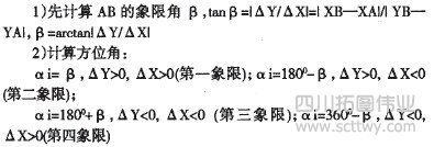 莱卡全站仪坐标测量