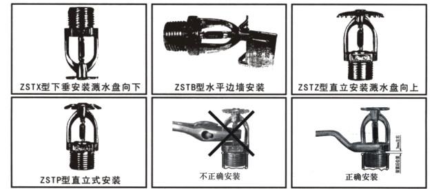消防68度喷淋头DN15