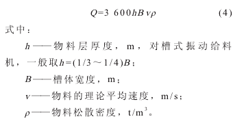 电磁振动给料机弹性调谐