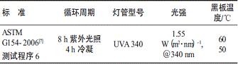表1QUV(UVA灯管)测试程序